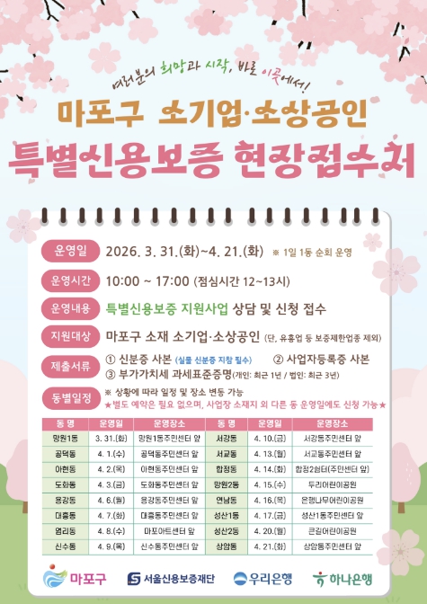 "서류 들고 가까운 동으로" 마포구, 특별신용보증 현장 접수 지원