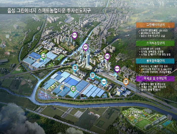 음성군·충북개발공사·교보자산신탁, 그린에너지 스마트농업타운 조성 '맞손'