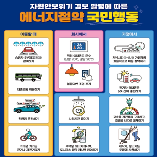 대전시 민·관 합동 에너지절약 실천 캠페인 실시