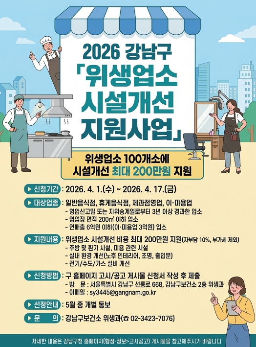 강남구, 음식점·미용실 등 100개소에 시설개선 최대 200만 원 지원