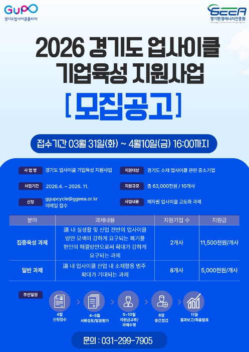"버려지는 자원이 산업이 된다" 경기도, 업사이클 기업 10개사 맞춤 지원
