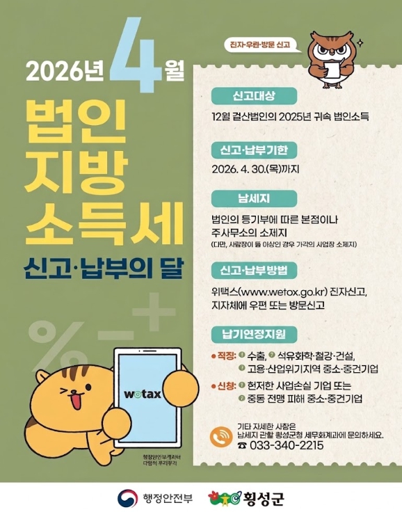 횡성군, 법인지방소득세 4월 30일까지 신고‧납부 당부