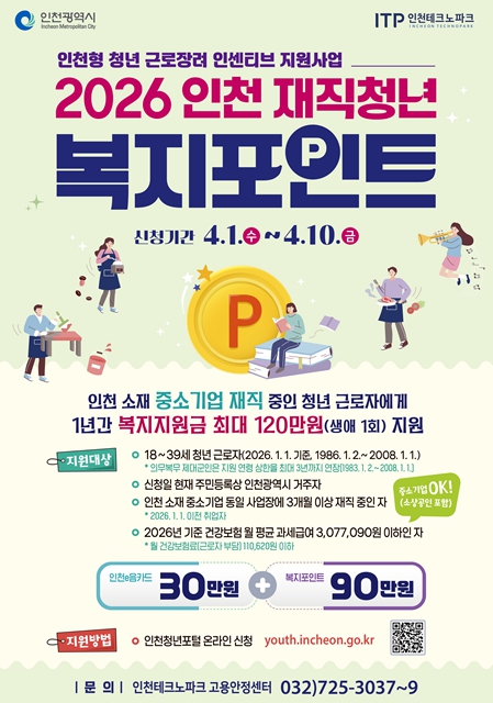 인천시, 중소기업·소상공인 재직청년 복지포인트 최대 120만 원 지원