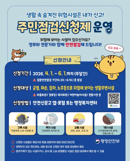 성주군, 다중이용시설·소규모 취약시설 등 집중안전점검 실시로 안전사각지대 해소