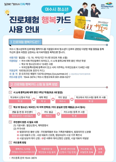 여수시, 꿈 키우는 ‘청소년 진로 체험 행복카드’ 지원