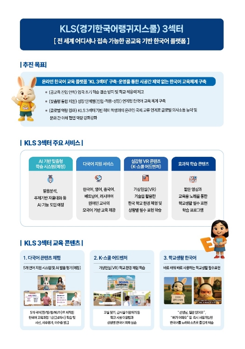 경기도교육청-해외 한국교육원 연계 한국 전통문화 교류사업 본격 시동