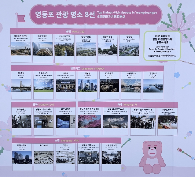 "영등포 관광명소 뽑아주세요" '관광명소 8선' 국민 투표 실시