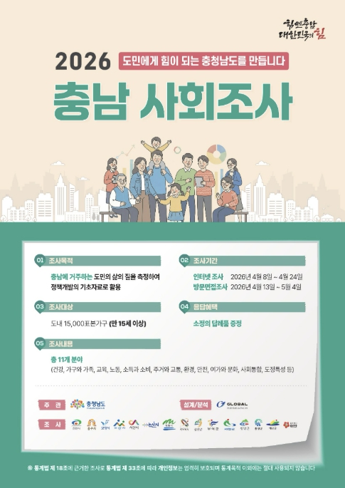 예산군, 2026년 충남 사회조사 실시