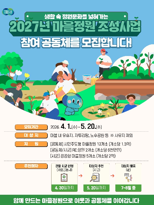 경기도, 최대 1억 3천만 원 지원 '2027년 마을정원 조성사업' 참여 공동체 모집