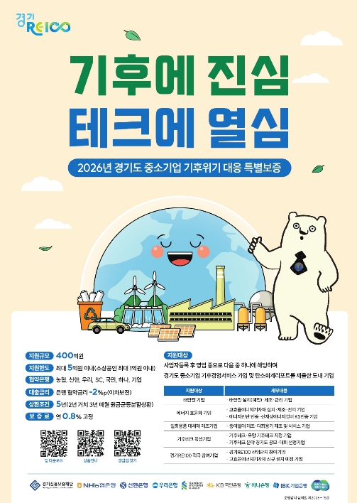 경기도, 중소기업 '기후위기 대응'에 400억 규모 파격 금융 지원 이자 2%p 직접 깎아준다