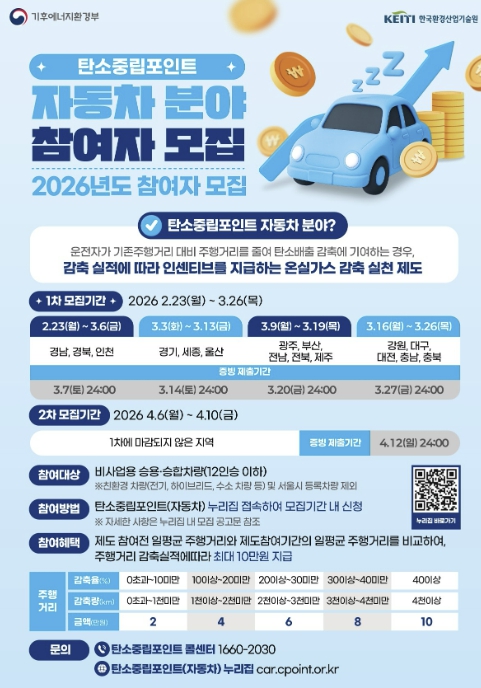 시흥시, 자동차 탄소중립포인트, 최대 10만 원 지급