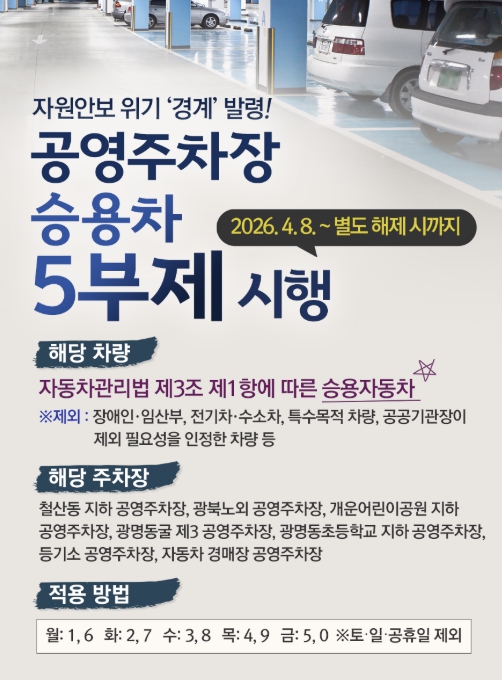 광명시, 8일부터 공영주차장 7곳 '승용차 5부제' 시행