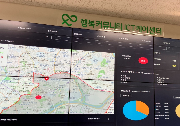 성동구, '스마트 돌봄서비스' 강화... 주말·휴일에도 빈틈없는 안부확인