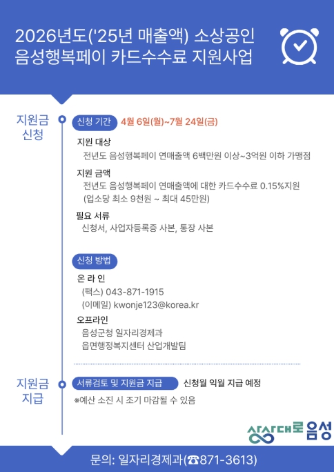 음성군, 음성행복페이 카드수수료 지원사업 추진