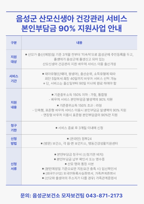 음성군, 산모·신생아 건강관리 본인부담금 지원