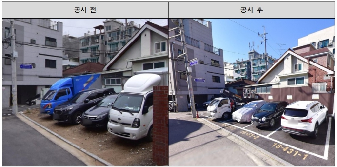 "주차장 무료로 설치하세요" 강북구, '녹색주차마을사업' 추진