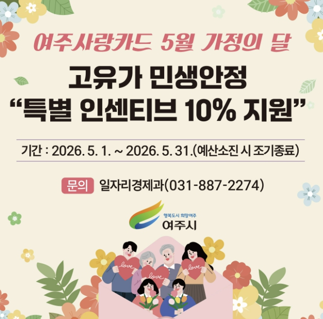 여주시, 고유가 대비 민생안정 "여주사랑카드 특별 인센티브 10%" 지원