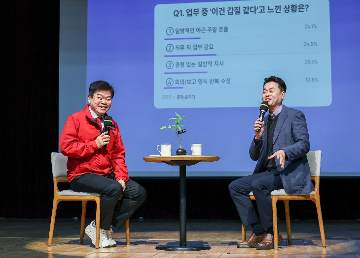 동대문구, 구청장과 실시간 청렴 토크… 공감형 반부패 교육 열었다