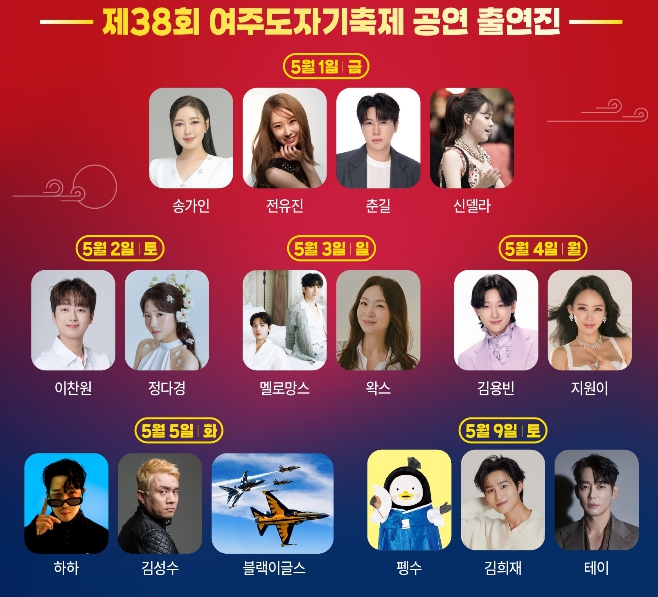 하늘이 열린다… 여주도자기축제, 블랙이글스·펭수 총출동