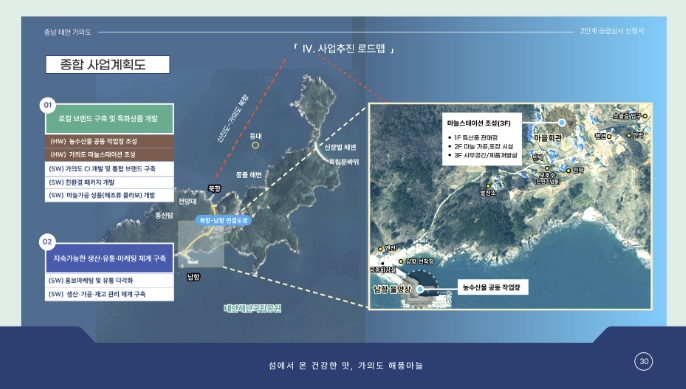 태안군 가의도, '섬 지역 특성화 사업' 2단계 승급 확정