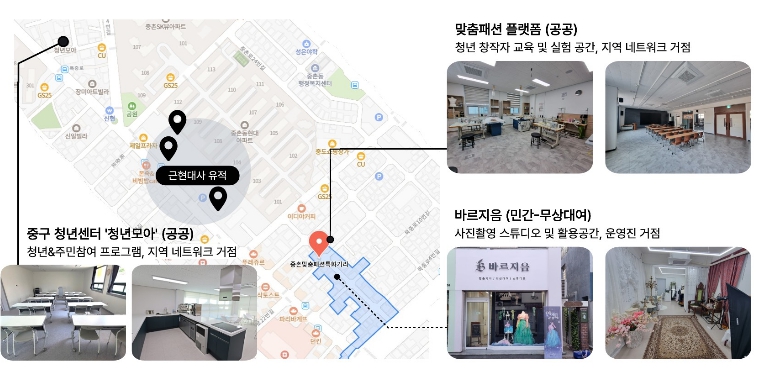 대전 중구,‘중구다움’으로 청년 생태계 구축