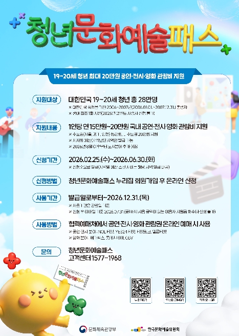 안성시 '청년문화예술패스' 발급 열기 뜨겁다… 발급률 75% 돌파