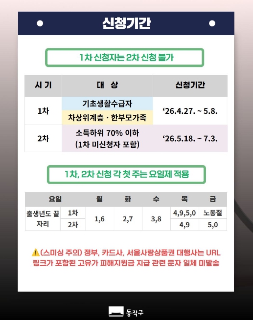 최대 55만 원 지원… 동작구, 고유가 민생 대책 가동