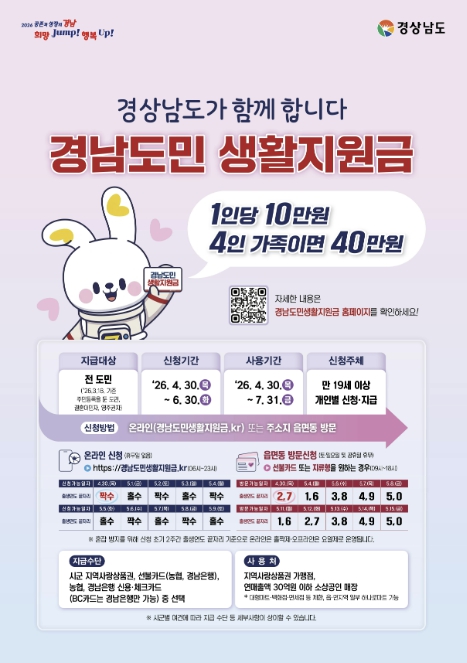 창녕군, 군민 생활 안정 지원금 지급 준비 총력