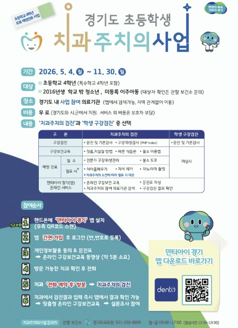 포천시보건소, 초등학교 4학년 대상 치과주치의사업 추진