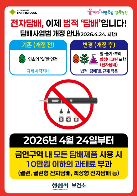 경산시, 담배사업법 개정에 따른 합동점검 실시
