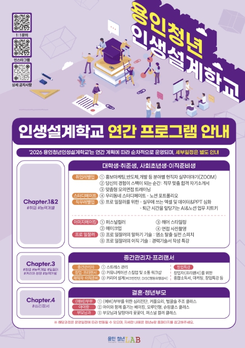 용인특례시, 청년 생애주기 맞춤형 '인생설계학교' 중간관리자 교육 수강생 모집