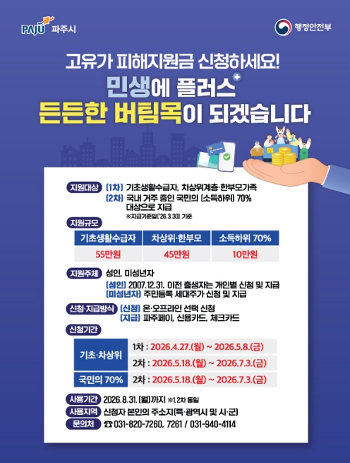 [파주시 비상경제 대응-복지안정] 파주시, '고유가 피해지원금' 27일부터 1차 대상 신청