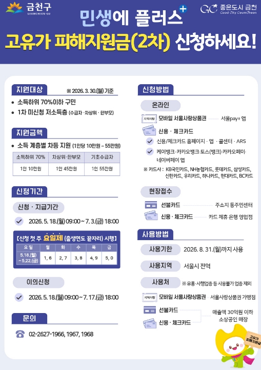 금천구, '2차 고유가 피해지원금' 18일부터 신청‧접수