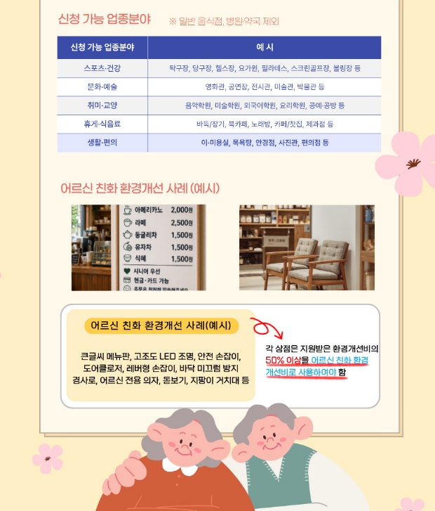 "어르신들 편하게 들르세요" 영등포구, 어르신-소상공인 잇는 '시니어 동행상점' 모집