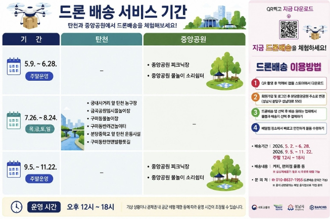 성남시, 2026년 공원 드론배송 서비스 개시