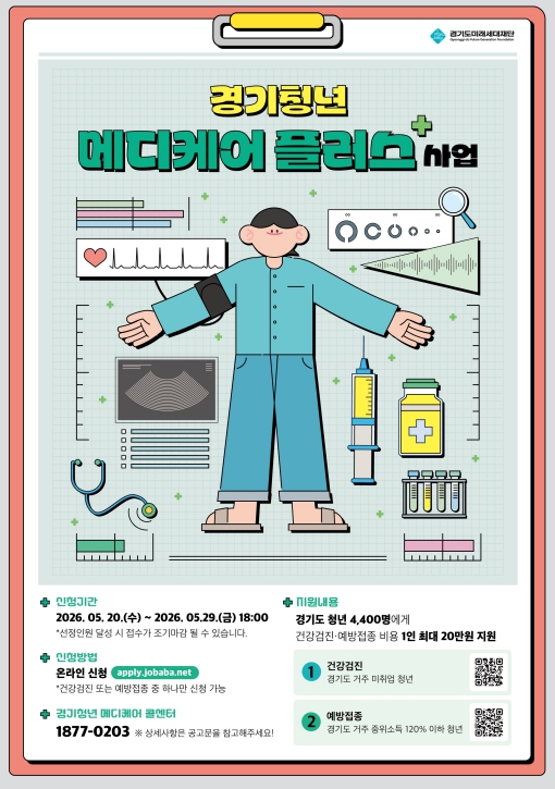 경기도, 청년 4,400명 대상 건강검진·예방접종 비용 1인 최대 20만 원 지원