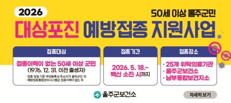 울주군, 50세 이상 울주군민 대상포진 예방접종 지원
