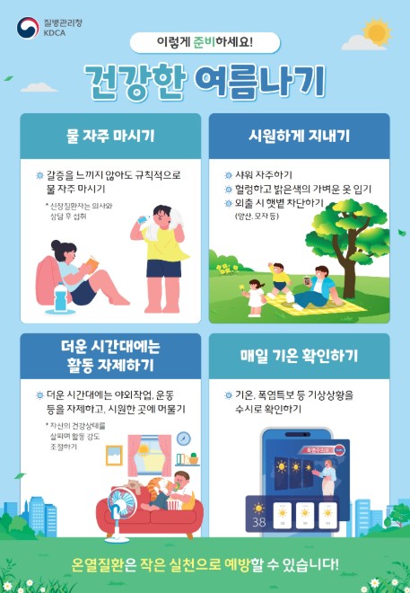 경남도, 폭염 대비 ‘온열질환 응급실감시체계’ 운영