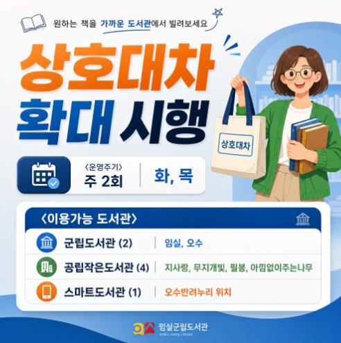 임실군, 상호대차 서비스 확대 운영  
