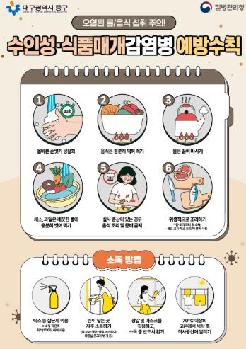 대구 중구보건소, 수인성·식품매개감염병 비상방역체계 운영