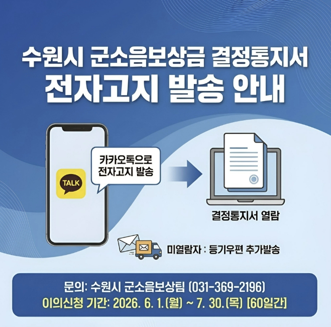 수원특례시, 전국 최초로 군소음보상금 결정통지서 '모바일 전자고지' 발송한다