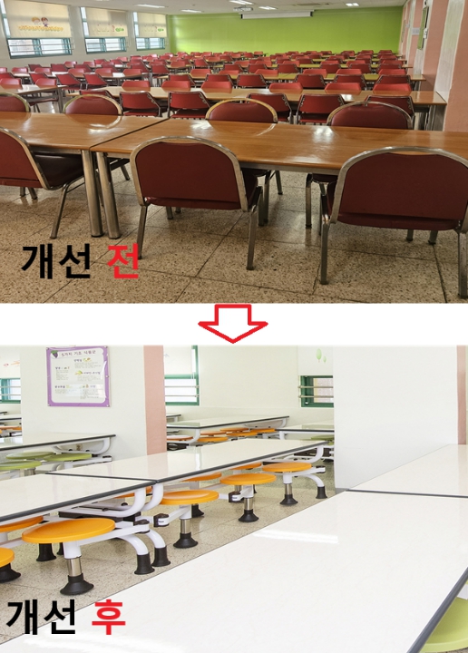 용산구, 학생·학부모·교직원 참여형 학교 공간개선 본격 추진