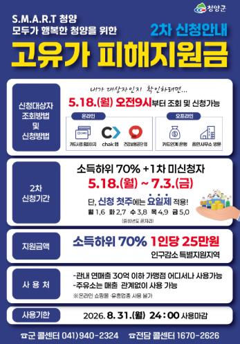 청양군, ‘민생 안정’ 총력… 2차 고유가 피해지원금 25만 원 지급

