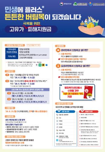 대구 중구, 18일부터 고유가 피해지원금 2차 신청 접수…1차 지급률 92.8%