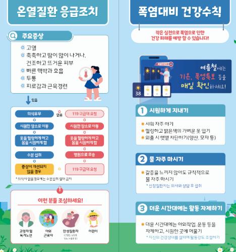 대전 동구, 여름철 폭염 대비 ‘온열질환 응급실 감시체계’ 운영