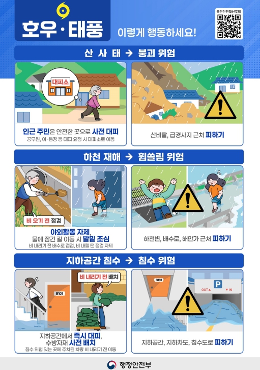 경기도, 첨단기술 기반 재난대응체계 구축. 올여름 인명·재산피해 최소화