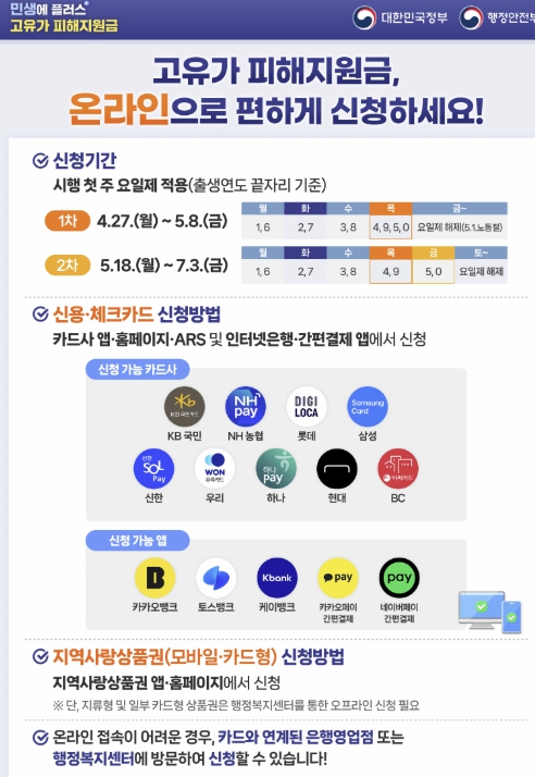 홍천군, '고유가 피해지원금' 2차 지급…5월 18일부터 접수 시작