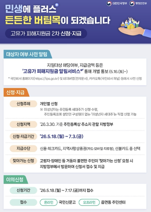 함양군, 고유가 피해지원금 2차 지급 개시
