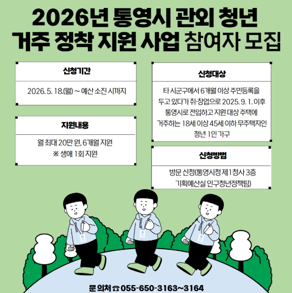 통영시 전입 청년이라면? 월세 최대 120만 원 지원받으세요