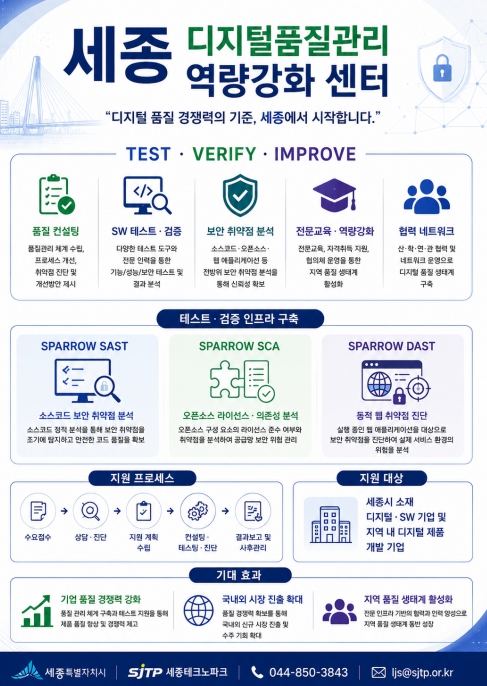 지역 디지털 기업 지원 '세종SW품질역량센터' 개소
